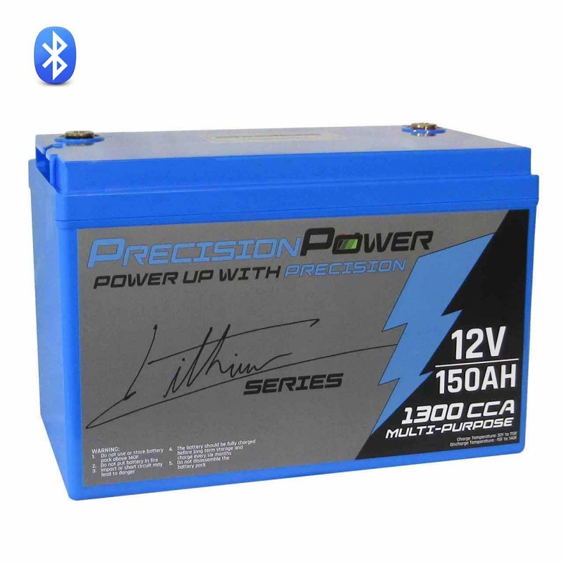 36 volt lithium battery