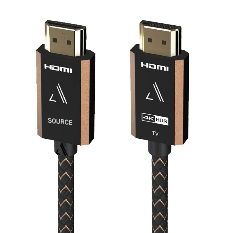 HDMI cables for 4K TV